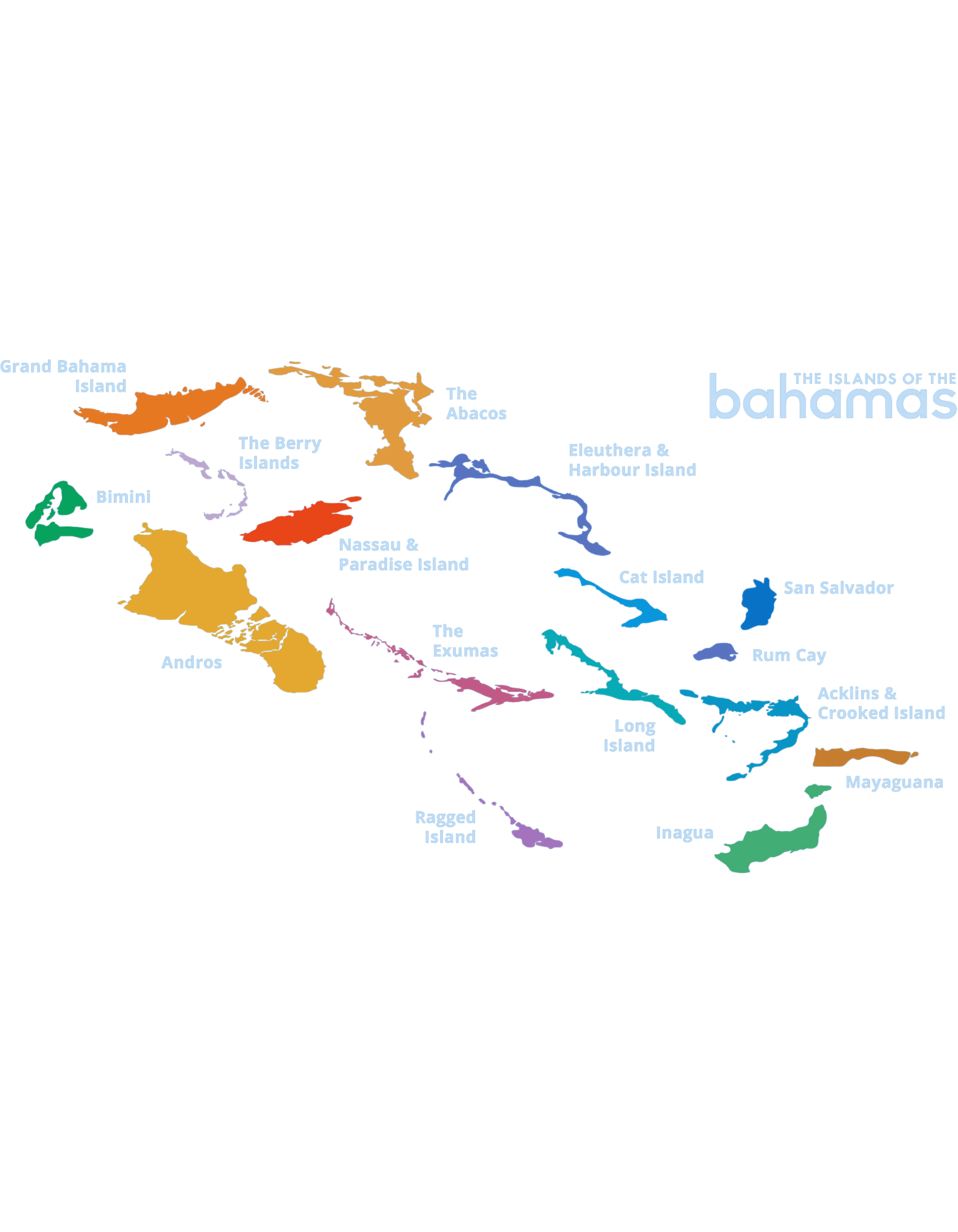 The Islands of The Bahamas - Apparel